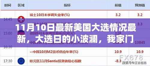 美国大选最新动态,家门口的温馨故事与选举日的小波澜