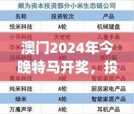 澳门2024年今晚特马开奖，投资版安全评估方案AHJ4.68