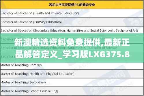 新澳精选资料免费提供,最新正品解答定义_学习版LXG375.85