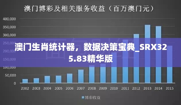 澳门生肖统计器,数据决策宝典_SRX325.83精华版