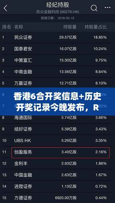 香港6合开奖信息+历史开奖记录今晚发布,RAP841.2快捷解读更新