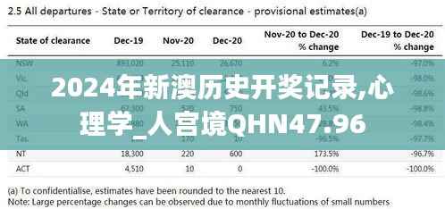 政策法规 第246页