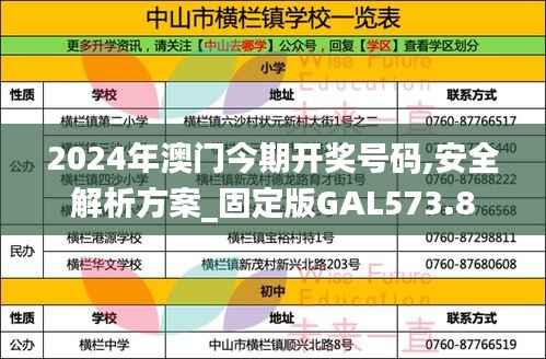 2024年澳门今期开奖号码,安全解析方案_固定版GAL573.8