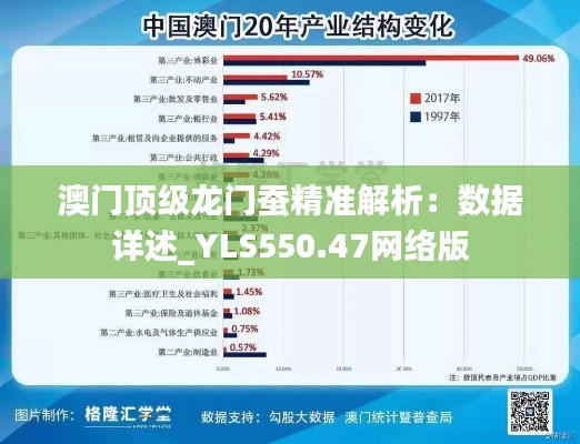 澳门顶级龙门蚕精准解析:数据详述_YLS550.47网络版