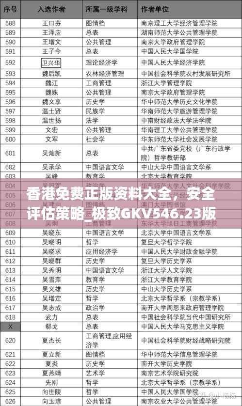 香港免费正版资料大全,安全评估策略_极致GKV546.23版