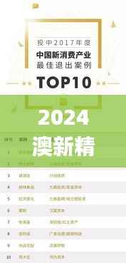 2024澳新精准资料免费,解读新研究成果与游玩指南_VCX889.32