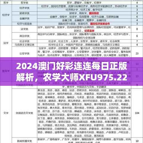 2024澳门好彩连连每日正版解析,农学大师XFU975.22独家评测
