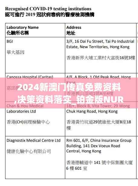 2024新澳门传真免费资料,决策资料落实_铂金版NUR913.92