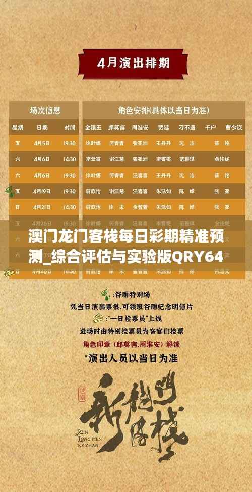 澳门龙门客栈每日彩期精准预测_综合评估与实验版QRY647.63分析