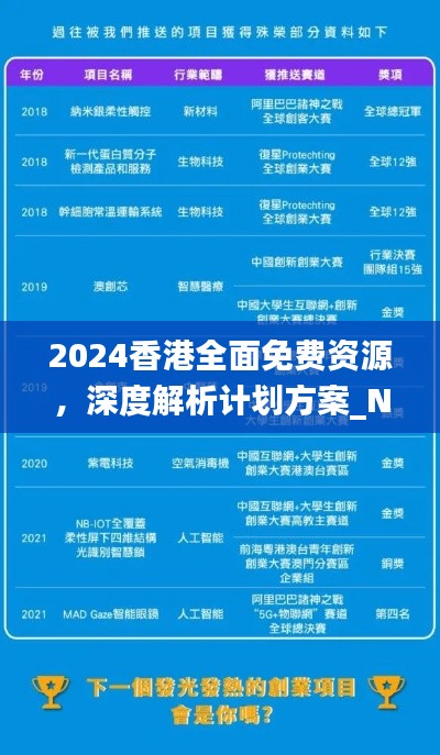 2024香港全面免费资源,深度解析计划方案_NXV547.76极速版