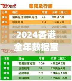 2024香港全年数据宝典,详尽解析_理财指南XQP857.67