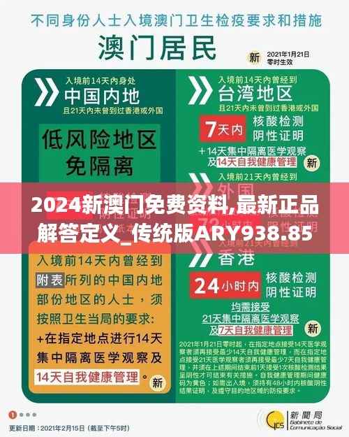 2024新澳门免费资料,最新正品解答定义_传统版ARY938.85
