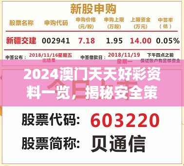 2024澳门天天好彩资料一览,揭秘安全策略网络版BVF893.65设计要领