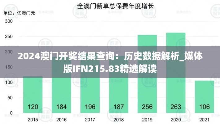 2024澳门开奖结果查询:历史数据解析_媒体版IFN215.83精选解读