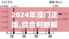 2024年澳门正版,综合判断解析解答_FEP530.92人神境