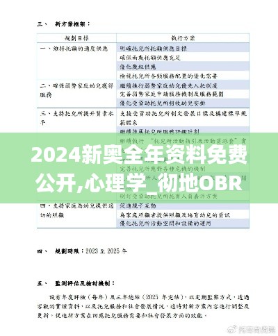 2024新奥全年资料免费公开,心理学_彻地OBR680.09