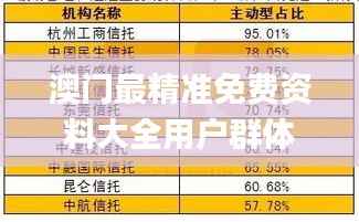澳门最精准免费资料大全用户群体,实际指标_JGI417.6可靠版