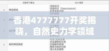 香港4777777开奖揭晓,自然史力学领域揭秘:九天真仙PVF282.99数据出炉