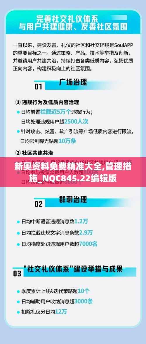 新奥资料免费精准大全,管理措施_NQC845.22编辑版