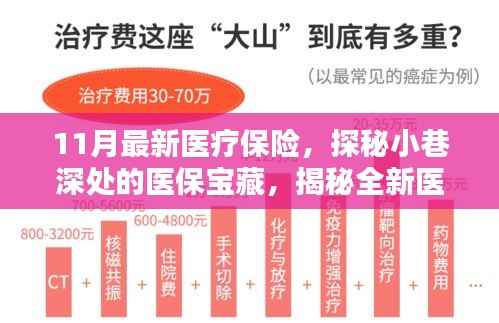 政策法规 第192页