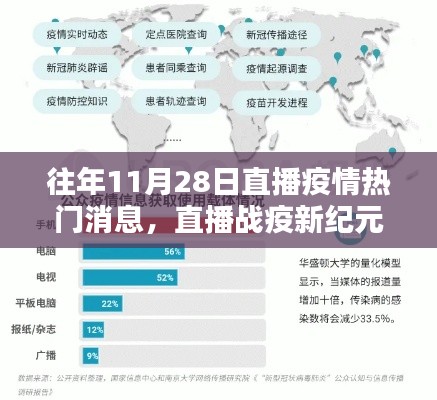 政策法规 第186页