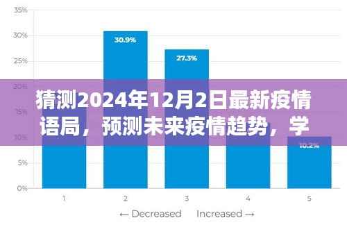 揭秘未来疫情趋势,预测与解读2024年疫情语境展望