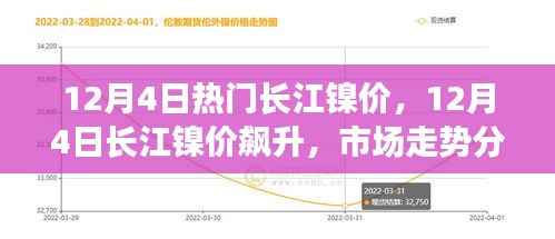 星星打烊 第9页