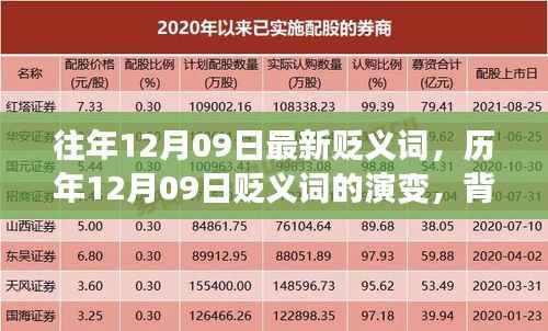 历年12月09日贬义词演变深度探究,背景、事件与影响分析