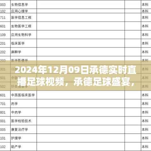 承德足球盛宴,实时直播足球视频解析(日期,2024年12月09日)