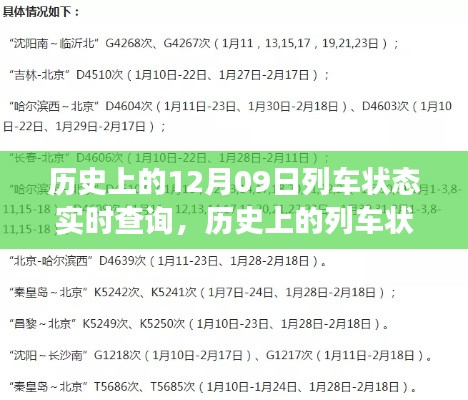 十二月九日历史上的列车状态实时查询演变与解析