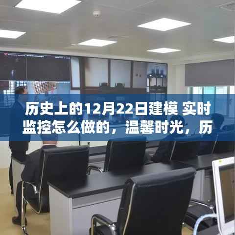 温馨时光与建模监控,历史上的今天与实时监控的奇妙探索