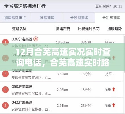 合芜高速实时查询电话指南,从初学者到进阶用户的路况查询全攻略