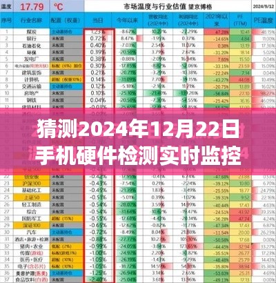 探索未来之旅,手机硬件实时监控与心灵宁静的寻觅——2024年12月22日手机硬件检测新纪元