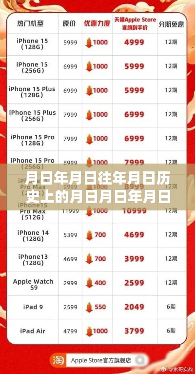 河南苹果实时报价网站,历史回顾、现状与未来猜测