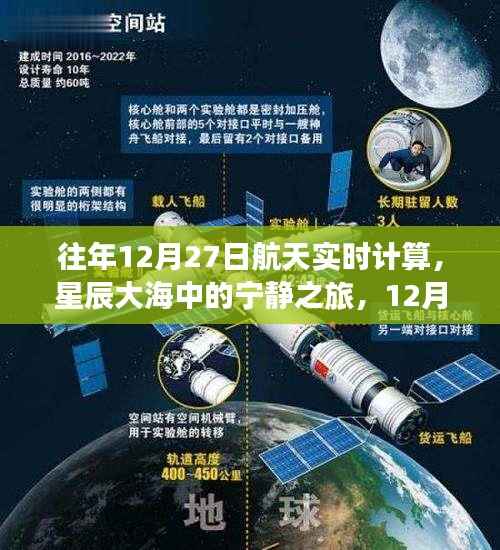 星辰大海中的心灵探索,12月27日航天实时计算之旅