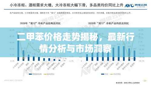 二甲苯价格走势揭秘,最新行情分析与市场洞察