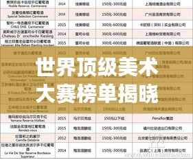 世界顶级美术大赛榜单揭晓,哪些赛事荣登榜首?