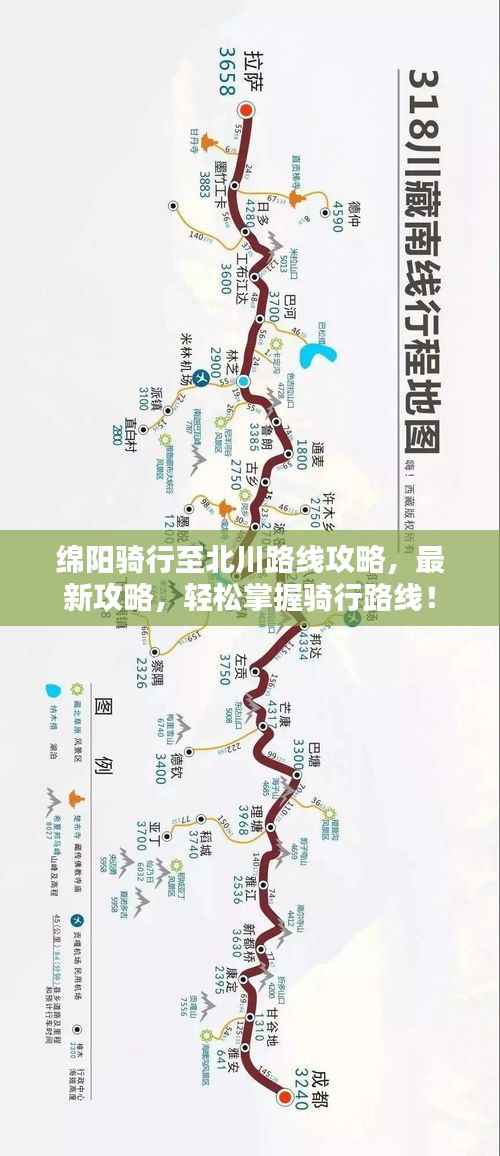 绵阳骑行至北川路线攻略,最新攻略,轻松掌握骑行路线!