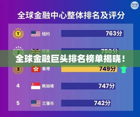 全球金融巨头排名榜单揭晓!