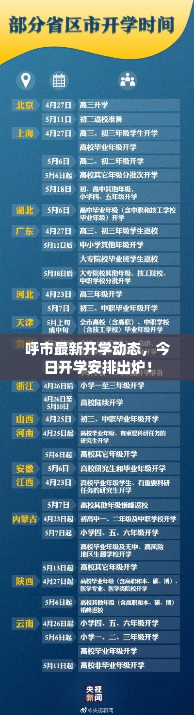 呼市最新开学动态,今日开学安排出炉!