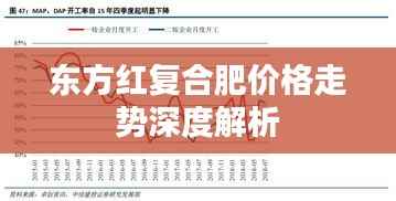 东方红复合肥价格走势深度解析